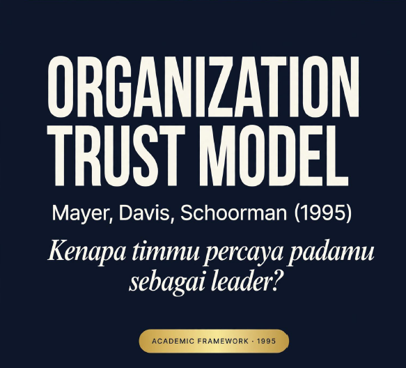 Optimization Trust Model