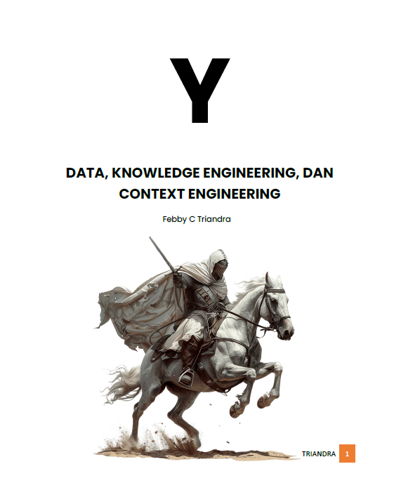 Y_DATA, KNOWLEDGE ENGINEERING, DAN CONTEXT ENGINEERING